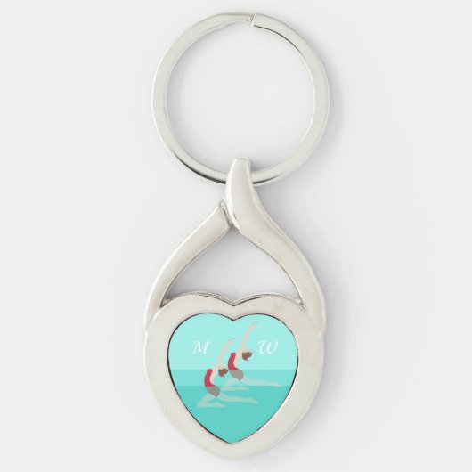 Porte-clés Artistic Swimming (Devant)