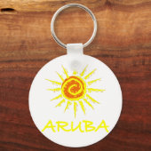 Porte-clés Aruba (Recto)