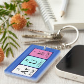 Porte-clés Arun nom de clé de table périodique (Devant droit)