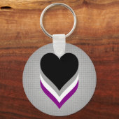 Porte-clés Asexuality orgueil coeur Porte - clé (Recto)