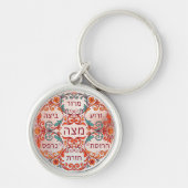 Porte-clés Assiette de Seder de Pâque hébraïque Cadeau Ke'ara (Devant)