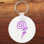 Porte-clés Assistant101 Porte - clé de tempête (Recto)
