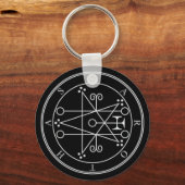 Porte-clés Astaroth[1] (Recto)