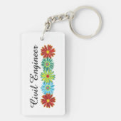Porte-clés Asters, ingénieur civil (Dos)