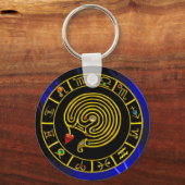 Porte-clés ASTRAL LABYRINTH GOLD ZODIAC CHART Astrology (Recto)