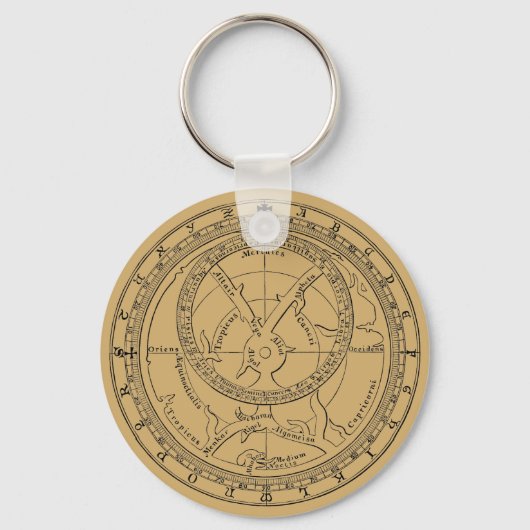 Porte-clés Astrolabe de Chaucer vers 1900 (Recto)