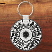 Porte-clés Astrologie vintage Roue Zodiaque (Recto)