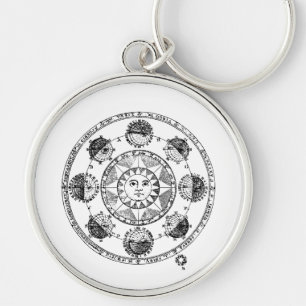 Porte-clés Astrologie vintage Roue Zodiaque