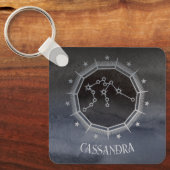 Porte-clés Astrologie Zodiaque foncée : Aquarius Black Silver (Recto)