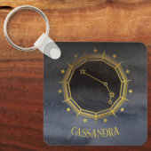 Porte-clés Astrologie Zodiaque foncée : Aries Black Gold Nom (Recto)