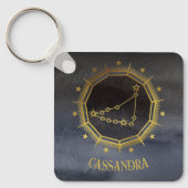 Porte-clés Astrologie Zodiaque foncée : Capricorne Noir Nom O (Recto)