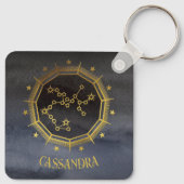 Porte-clés Astrologie zodiaque foncée : Sagittaire Black Gold (Dos)