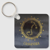 Porte-clés Astrologie Zodiaque foncée : Scorpio Black Gold No (Recto)