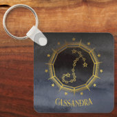 Porte-clés Astrologie Zodiaque foncée : Scorpio Black Gold No (Recto)