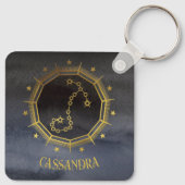 Porte-clés Astrologie Zodiaque foncée : Scorpio Black Gold No (Dos)