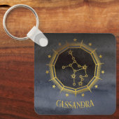Porte-clés Astrologie Zodiaque foncée : Virgo Black Gold Nom (Recto)