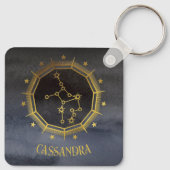 Porte-clés Astrologie Zodiaque foncée : Virgo Black Gold Nom (Dos)
