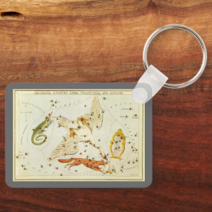 Porte-clés Astronomie Vintage, Carte des étoiles des constell