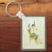 Porte-clés Astronomie vintage, Cassiopée Stars Constellation (Recto)