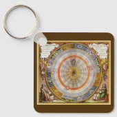Porte-clés Astronomie vintage Copernican Planisphère céleste (Recto)