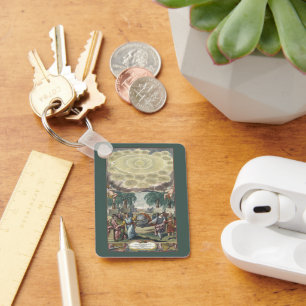 Porte-clés Atlas Coelestis par Doppelmaier, Astronomie Vintag