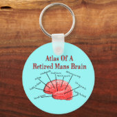 Porte-clés Atlas du cerveau des femmes retraités (Recto)