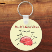 Porte-clés Atlas du cerveau d'un golfeur (Recto)