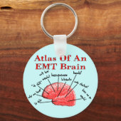 Porte-clés Atlas D'Un Cerveau D'EMT (Recto)
