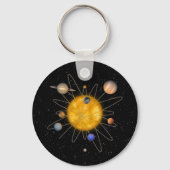 Porte-clés Atom du système solaire - (Recto)