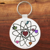 Porte-clés Atomic Saint-Valentin Cœurs Imprimés Léopard (Recto)