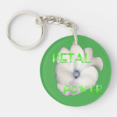 Porte-clés Attend la collection (Devant)