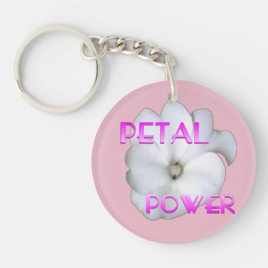 Porte-clés Attend la collection (Devant)