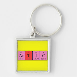 Porte-clés Attic periodic table keyring