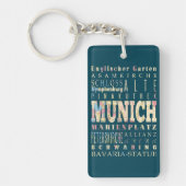 Porte-clés Attractions et endroits célèbres de Munich, (Devant)
