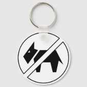 Porte-clés Aucun Porte - clé de chiens (Recto)