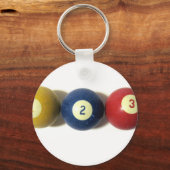 Porte-clés Aussi simple que, un, deux ou trois (Recto)
