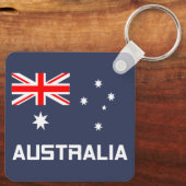 Porte-clés Australie (Verso)