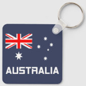 Porte-clés Australie (Dos)