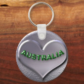 PORTE-CLÉS AUSTRALIE (Recto)