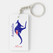 Porte-clés Australie : Drapeau Kangaroo Thunder_Cove (Dos)