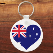 Porte-clés Australie Love (Recto)