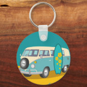 Porte-clés Australie : Porte - clé de voyage (Recto)