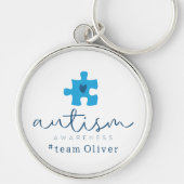 Porte-clés autism awareness blue puzzle piece #team name  (Devant)