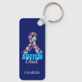 Porte-clés Autisme Personnalisé Papa Bleu Ruban (Verso)