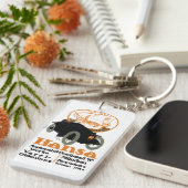 Porte-clés Automobile Hansa 1914 (Devant droit)