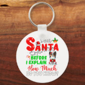 Porte-clés Avant D'Expliquer Combien Vous Connaissez Xmas Pap (Recto)