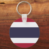 Porte-clés avec drapeau de Thaïlande (Recto)