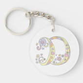 Porte-clés avec monogramme Dixie D nom et signific (Devant)