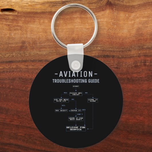 Porte-clés Aviation Troubleshooting Guide - Funny Air Mechani (Recto)