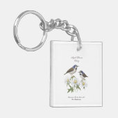 Porte-clés Avril Mois de naissance Fleur Daisy Chéri Annivers (Devant gauche)